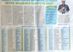 Alhamdulillah, SMADA Sukses Loloskan 125 siswa ke PTN, Wujud Moto Be SMART